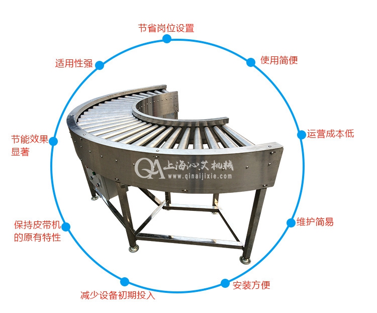 轉(zhuǎn)彎滾筒輸送機(jī)