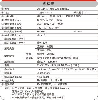 滾筒流水線規(guī)格表