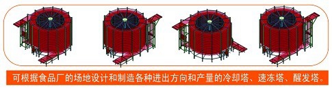 不銹鋼網(wǎng)帶螺旋輸送機(jī)方向選擇