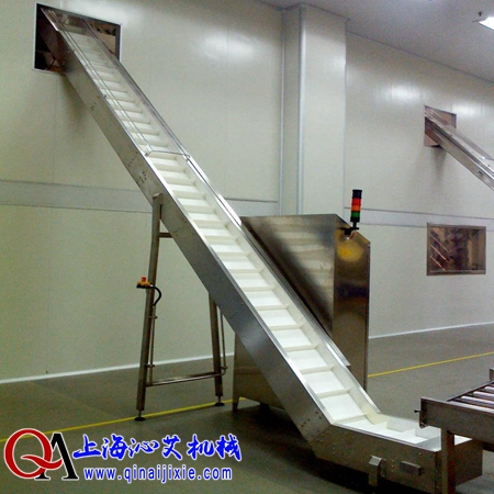 食品皮帶爬坡機